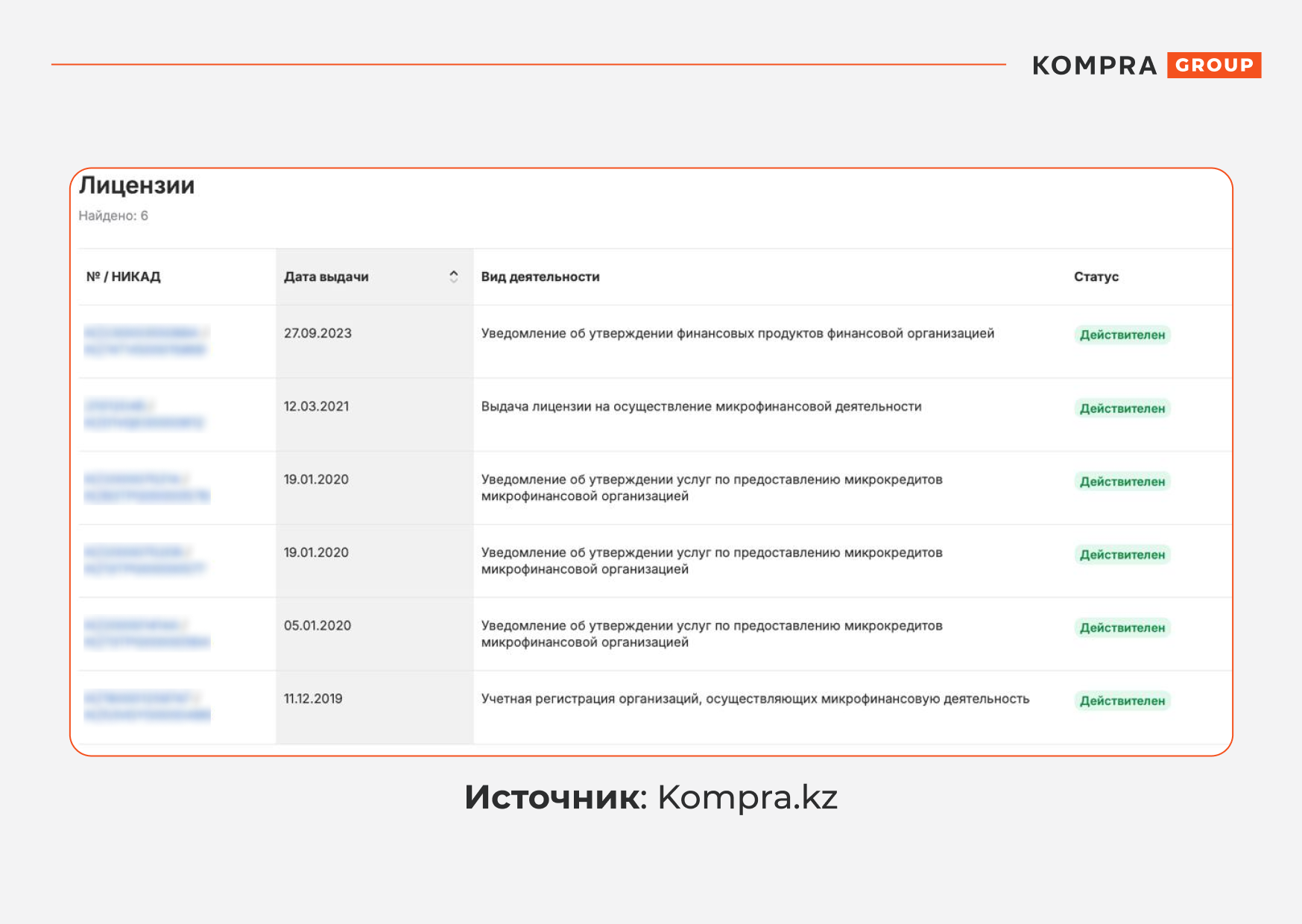 Осторожно: онлайн-займы. Как проверить МФО и не попасться на мошенников?