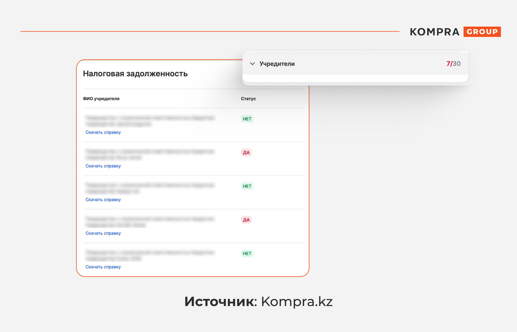 налоговая задолженность на Kompra.kz