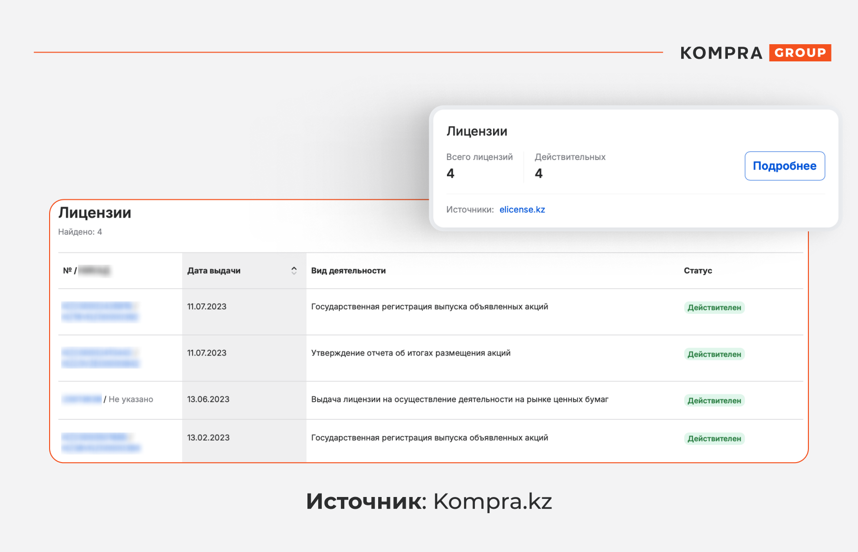 Мошеннические схемы в сфере инвестиций: что знать, чтобы не потерять деньги