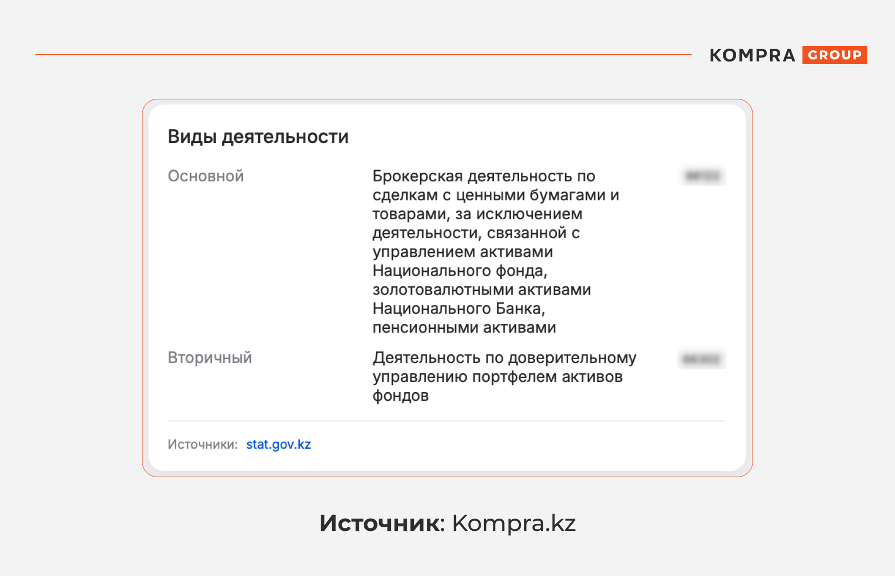 Мошеннические схемы в сфере инвестиций: что знать, чтобы не потерять деньги