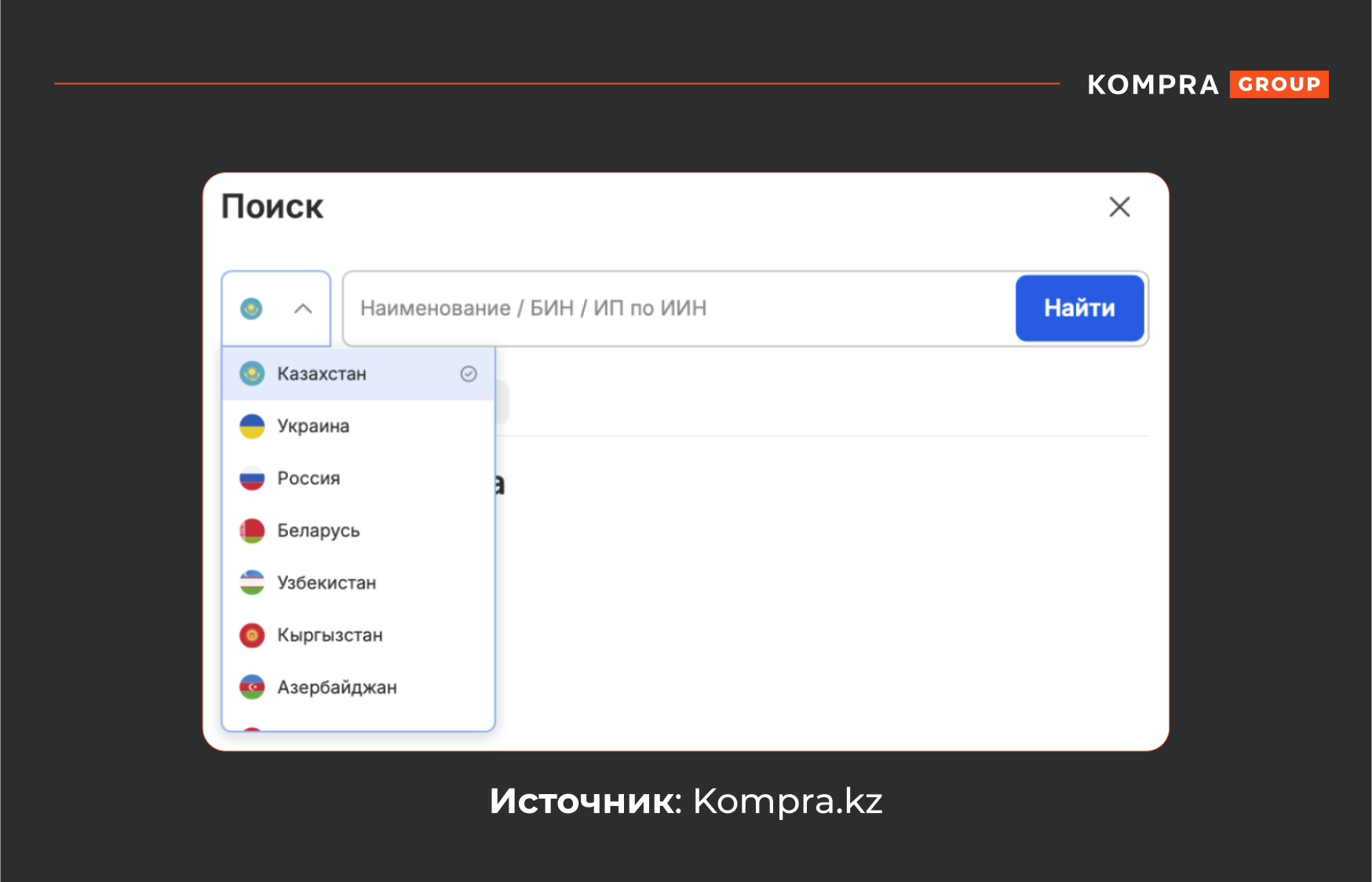 Шелковый путь: проверка иностранных компаний
