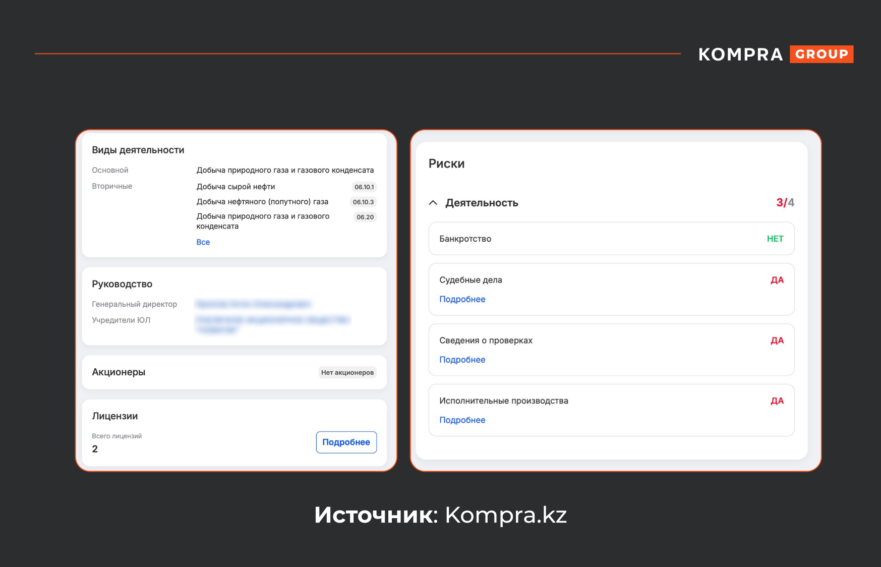 Шелковый путь: проверка иностранных компаний
