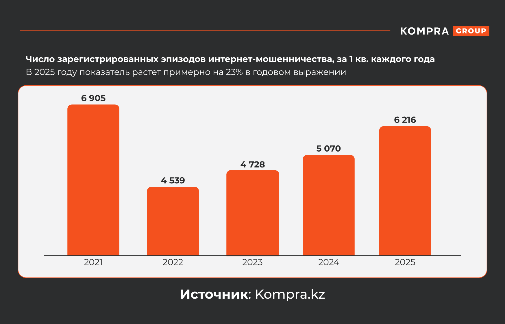 Что делать, если вас обманули при покупке в интернет-магазине