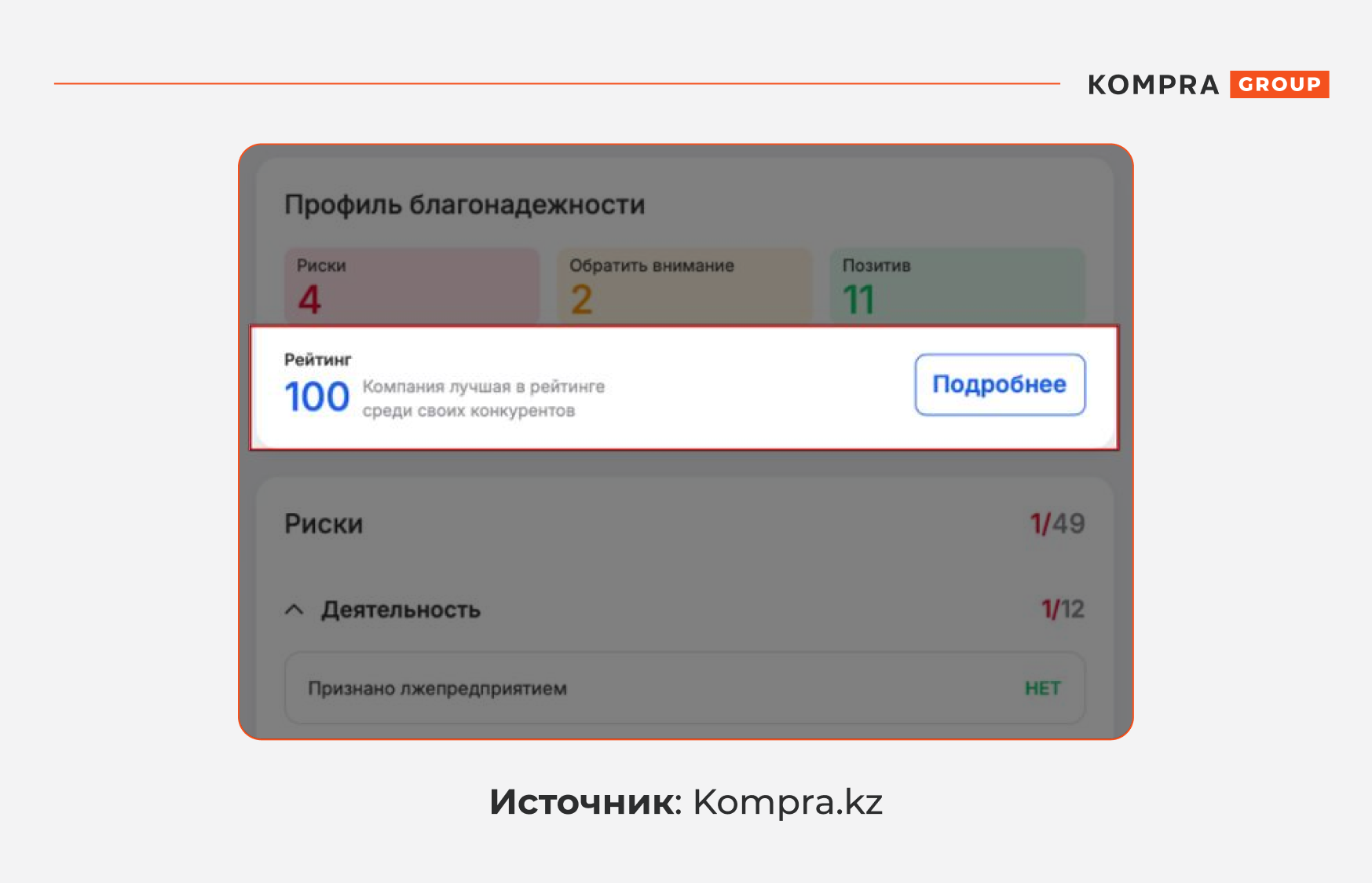 Новый раздел в карточке контрагента — «Профиль благонадежности»