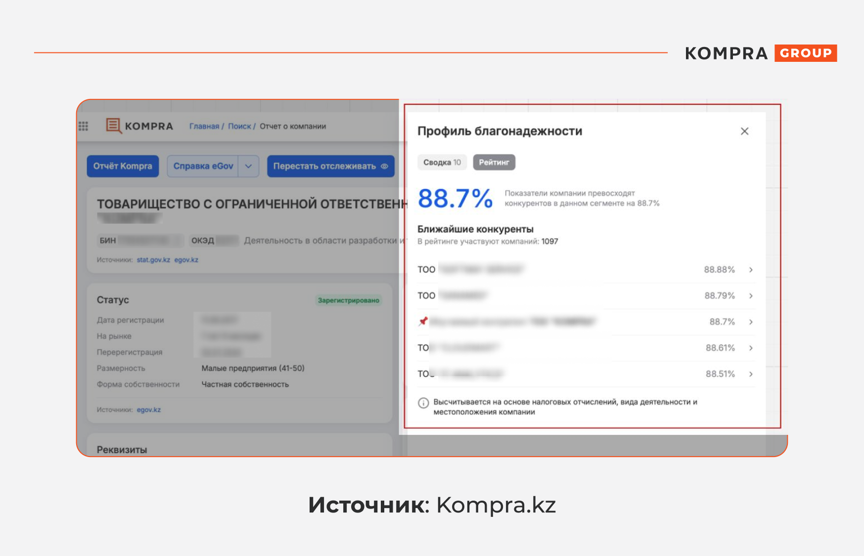Новый раздел в карточке контрагента — «Профиль благонадежности»